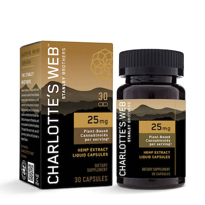 CBD