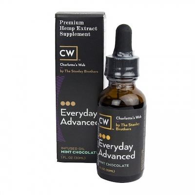 CBD