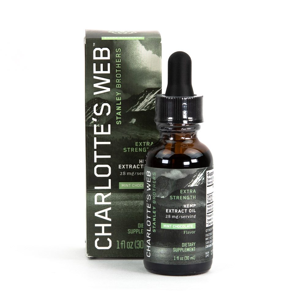 CBD
